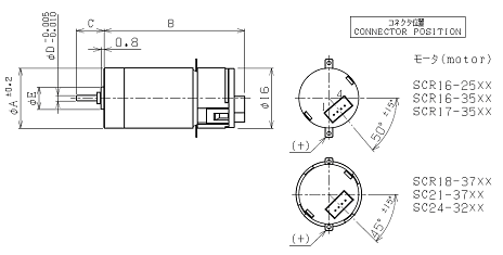 Φ16mm Optical encoder MK-16