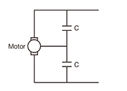 Electric Noise Measures1